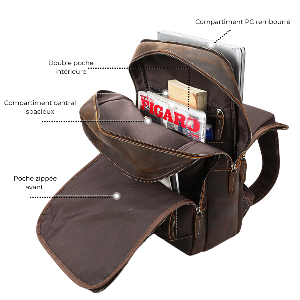 Sac à dos homme | L’Empreinte